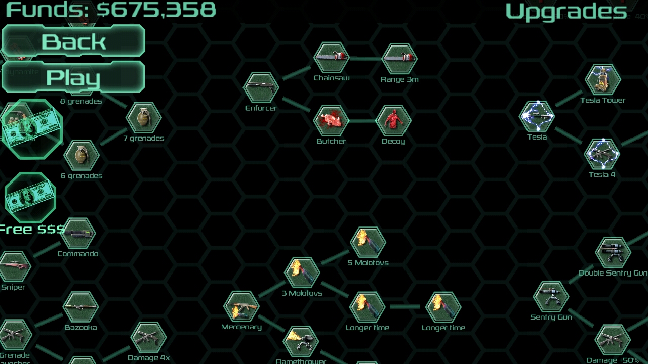 The Normal tech tree.