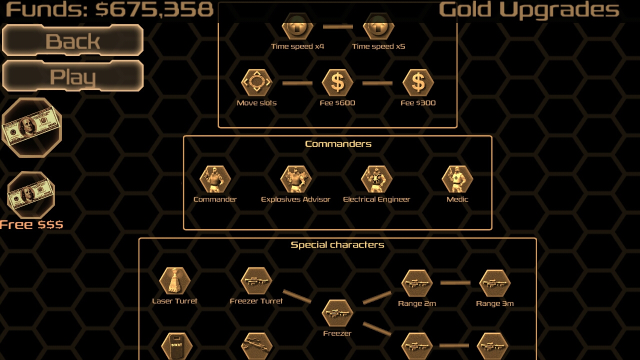The Gold tech tree.