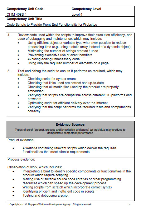 Range of Application